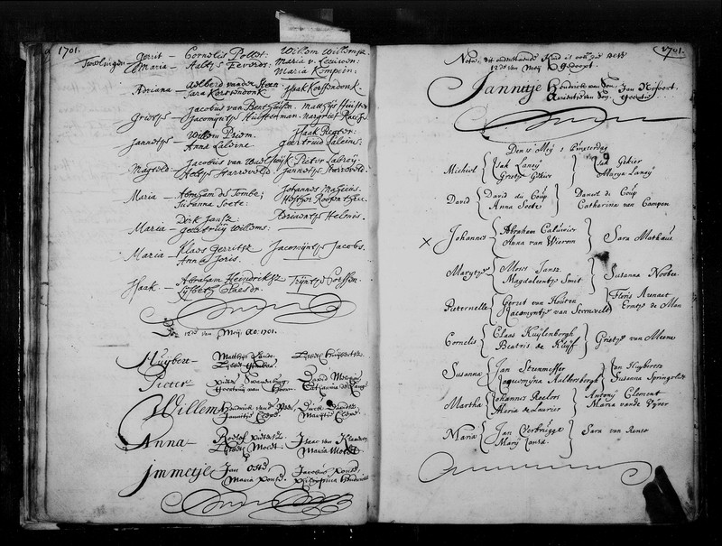 n_1701 doop Corneleis Kuijlenburg.jpg